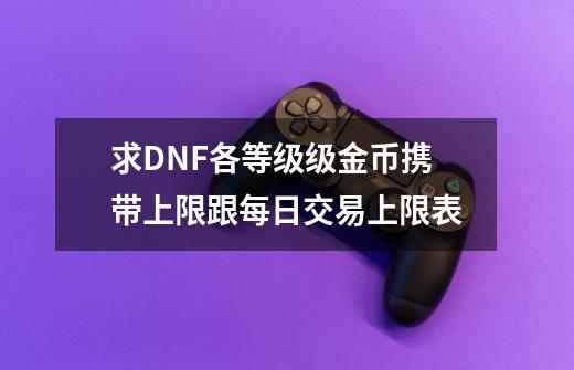 求DNF各等级级金币携带上限跟每日交易上限表-第1张-游戏资讯-智辉网络